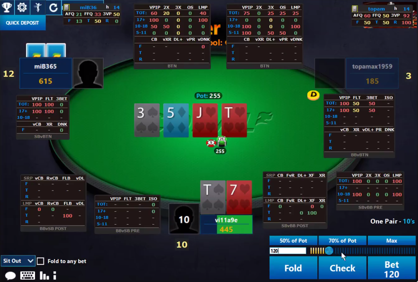 playing Twister Jackpot Sit ‘n’ Go Poker on iPoker